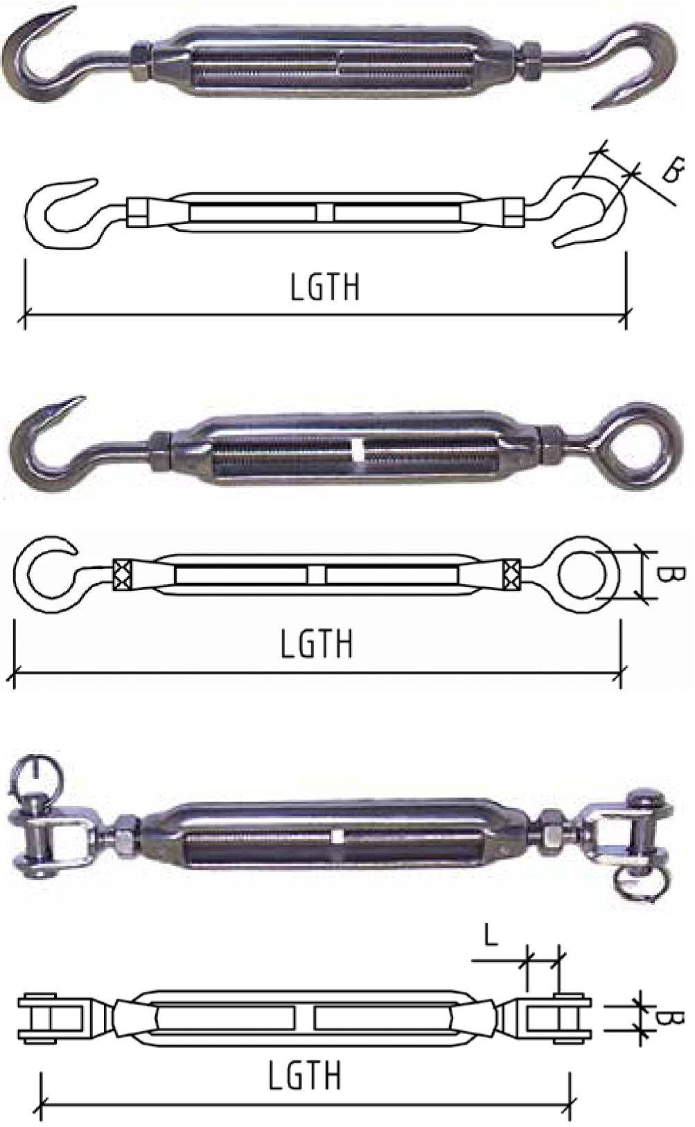 How To Turn A Turnbuckle